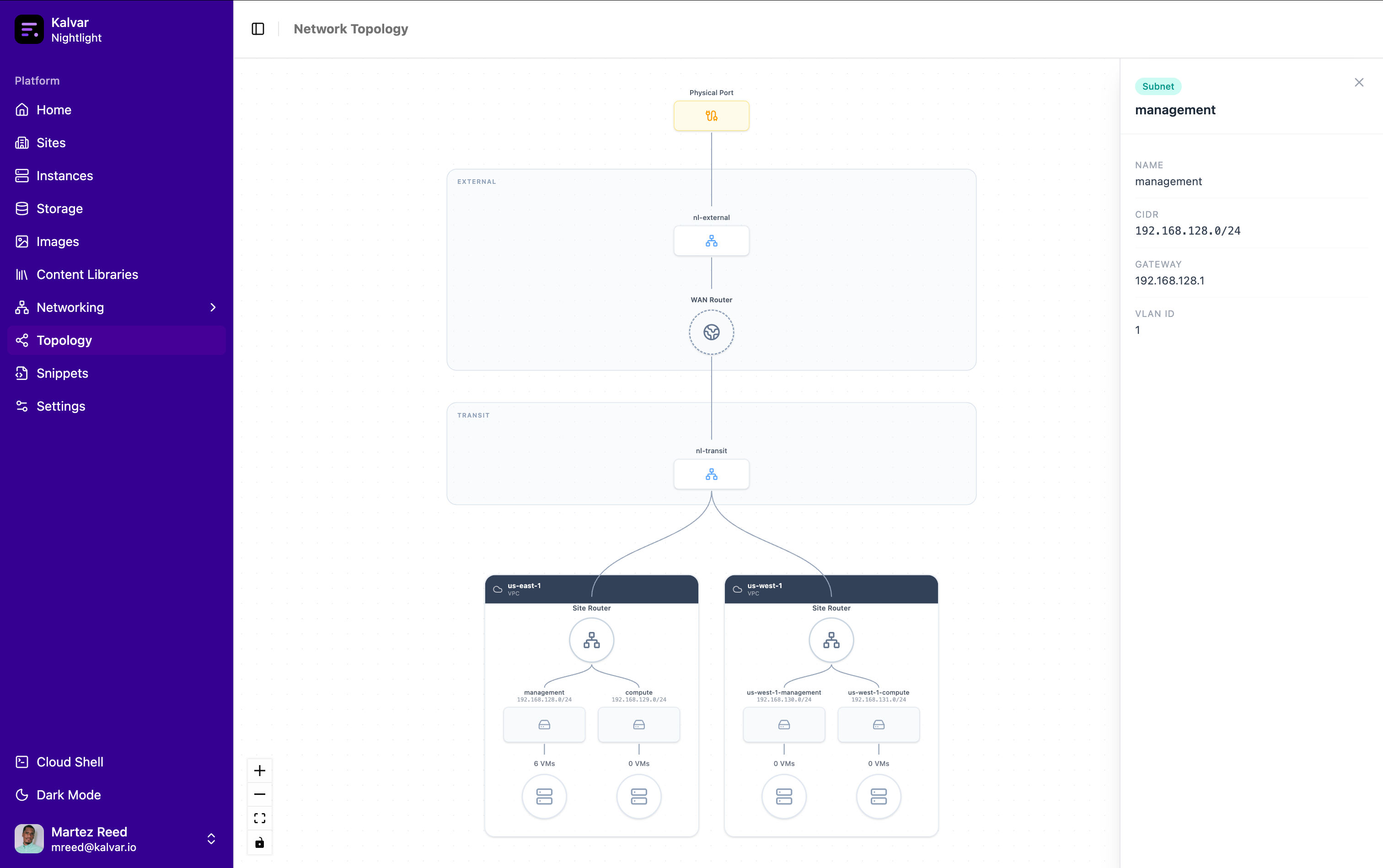 Homelab Hypervisor Networking